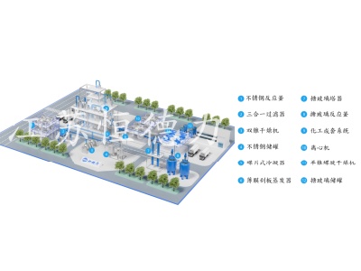 过滤器 非标定制